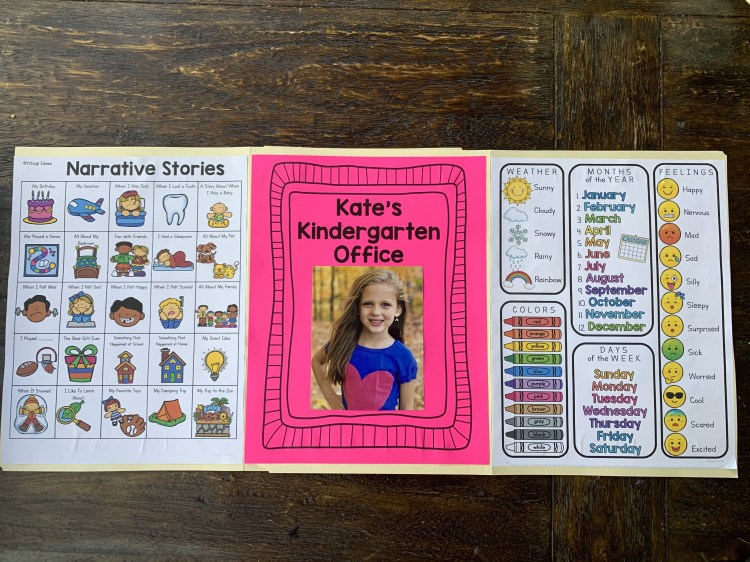 How To Make “Offices” Students Will LOVE&nbsp;Using